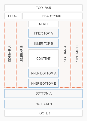 Module Positions Module Positions